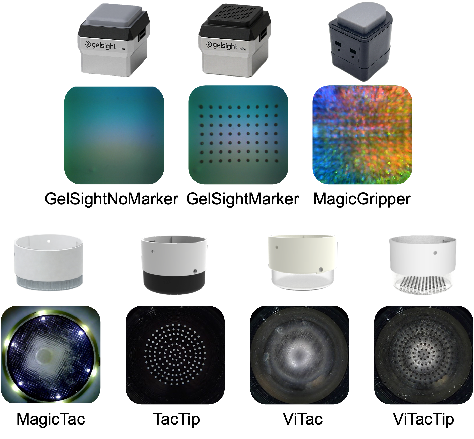 Seven vision-based tactile sensors and corresponding tactile images.